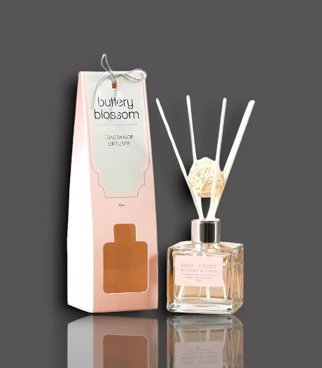 Reed Diffuser Boxes