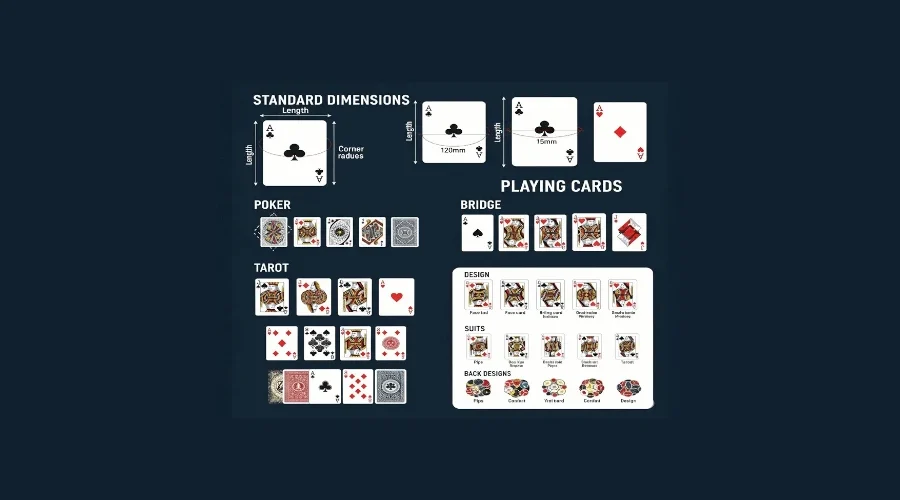 Playing Card Dimensions
